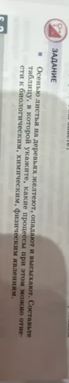 Составь таблицу, в которой укажи, какие процессы при пожелтении и опадении листьев на деревьях можно отнести к биологическим, химическим, физическим явлениям