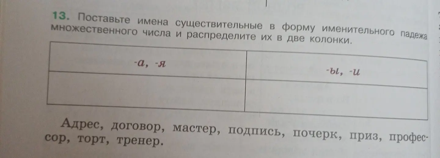 Помоги составить таблицу с существительными во множественном числе и распределить их по окончаниям -а/-я и -ы/-и