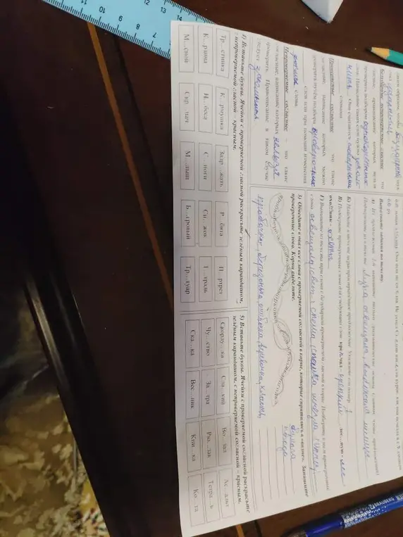 Как мне вставить буквы и раскрасить ячейки с проверяемой гласной, а также с проверяемой согласной?