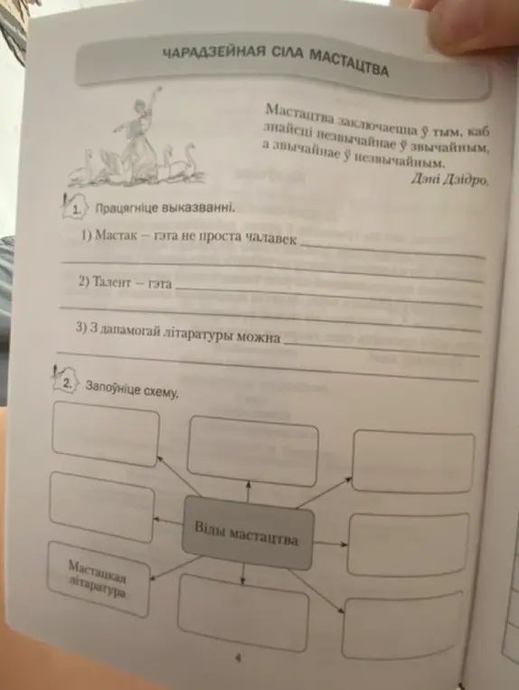 Ты просишь меня решить задания: продолжить высказывания про художника и талант, а также заполнить схему "Виды искусства".