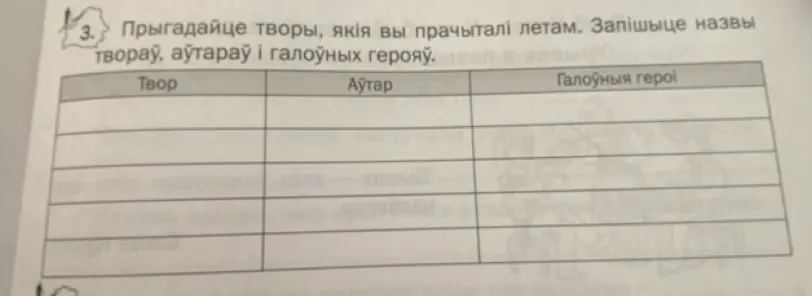 Запиши названия произведений, авторов и главных героев в таблицу