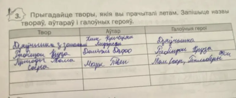 Заполни эту таблицу