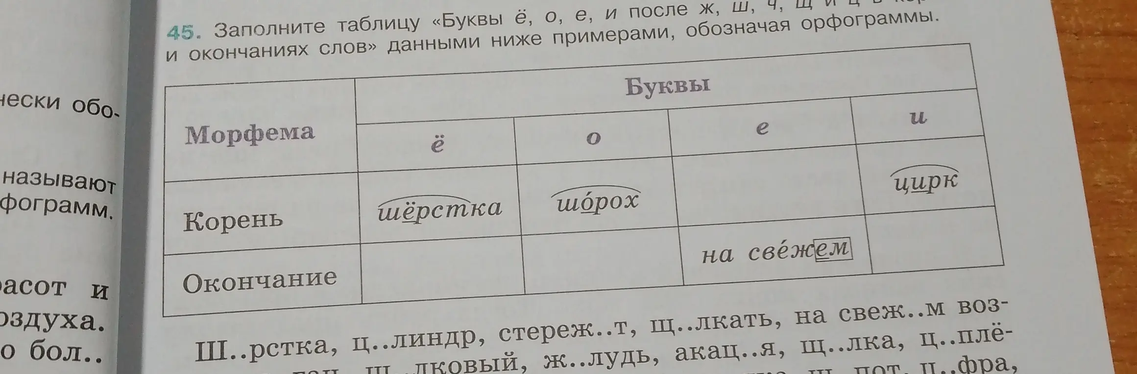 Заполни таблицу «Буквы ё, о, е, и после ж, ш, ч, щ, и ц в корнях и окончаниях слов» данными ниже примерами, обозначая орфограммы