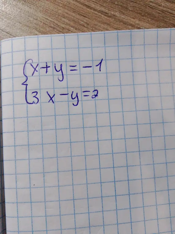 Реши систему уравнений x + y = -1 и 3x - y = 2