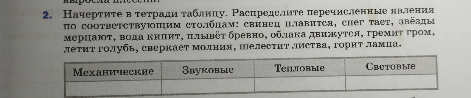 Распредели перечисленные явления по соответствующим столбцам: свинец плавится, снег тает, звёзды мерцают...