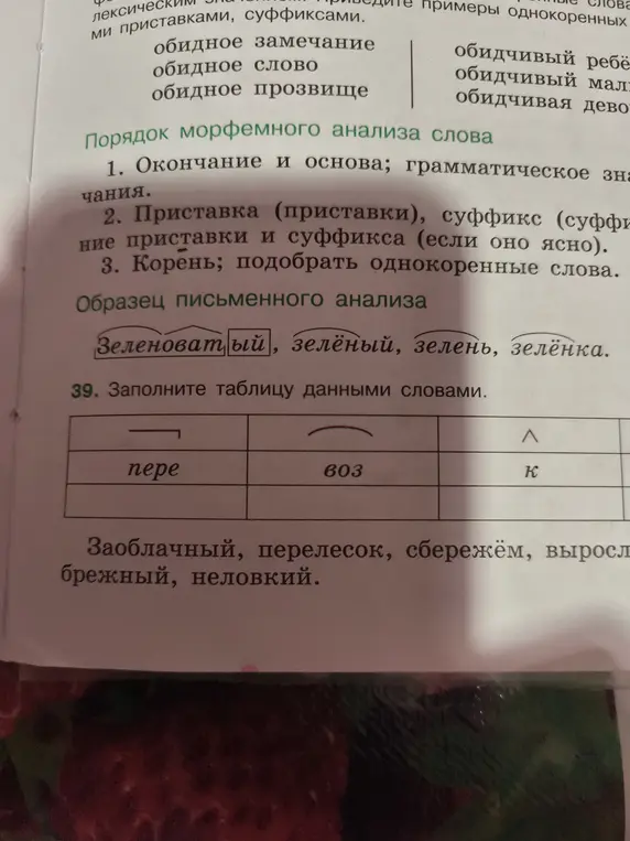 Помоги мне заполнить таблицу данными словами: Заоблачный, перелесок, сбережём, вырос, брежный, неловкий