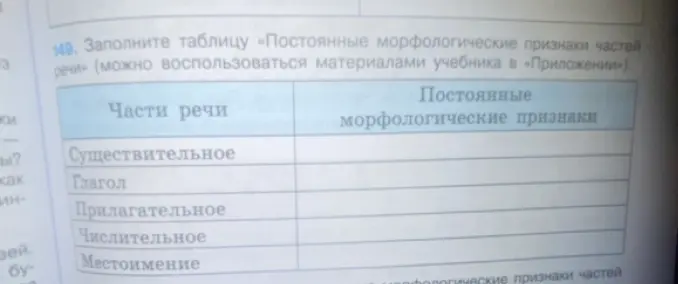 Заполни таблицу «Постоянные морфологические признаки частей речи» для существительного