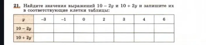 Помоги мне найти значения выражений 10 - 2у и 10 + 2у и записать их в соответствующие клетки таблицы при y = -3