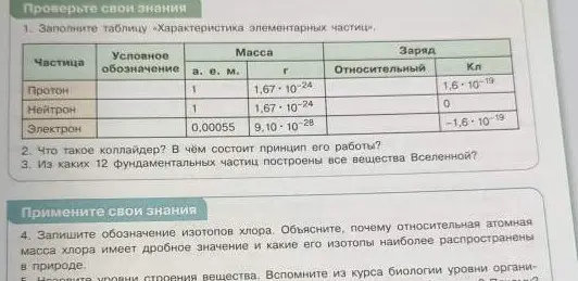Заполни таблицу «Характеристика элементарных частиц
