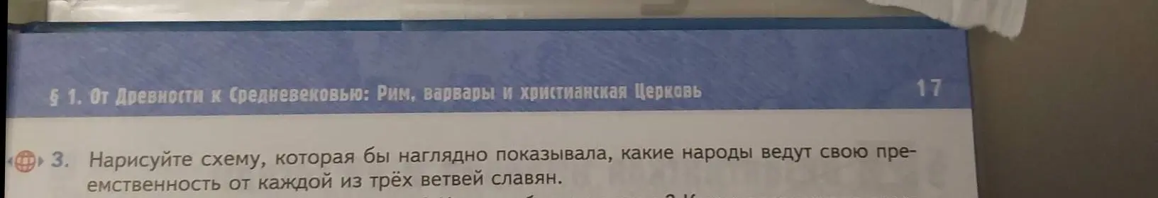 Можешь ли ты нарисовать схему, которая наглядно показывала бы, какие народы ведут свою преемственность от каждой из трёх ветвей славян?