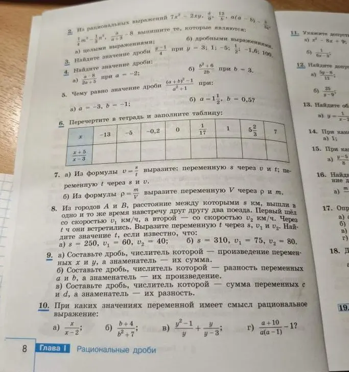 Перечерти в тетрадь и заполни таблицу для выражения (x+5)/(x-3)