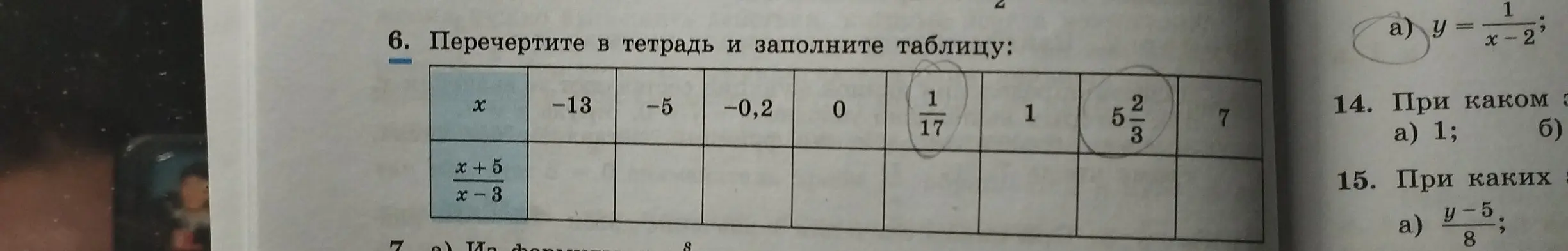 Помоги мне заполнить таблицу, подставляя значения x в выражение (x+5)/(x-3)