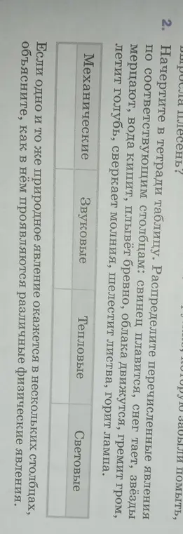 Составь таблицу, распределив явления по соответствующим столбцам: свинец плавится, снег тает, звёзды мерцают и т.д.