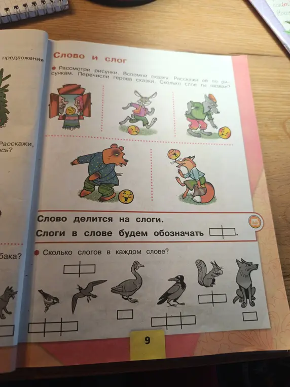 Помоги мне посчитать количество слогов в каждом слове: синица, воробей, гусь, ворона, белка, волк.