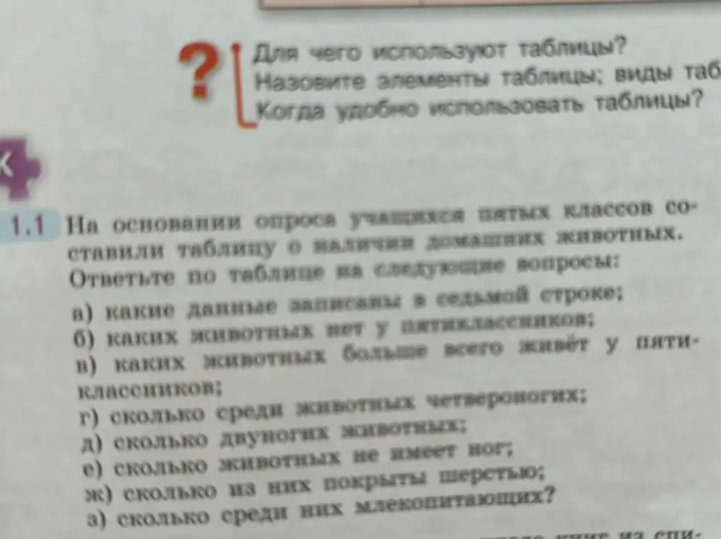 Можешь ли ты ответить на вопросы по таблице о наличии домашних животных у пятиклассников: какие данные записаны в седьмой строке?