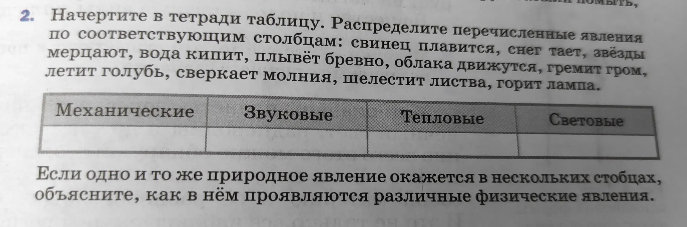 Распредели перечисленные явления по соответствующим столбцам таблицы: свинец плавится, снег тает, звёзды мерцают, вода кипит, плывёт бревно, облака движутся, гремит гром, летит голубь, сверкает молния, шелестит листва, горит лампа.