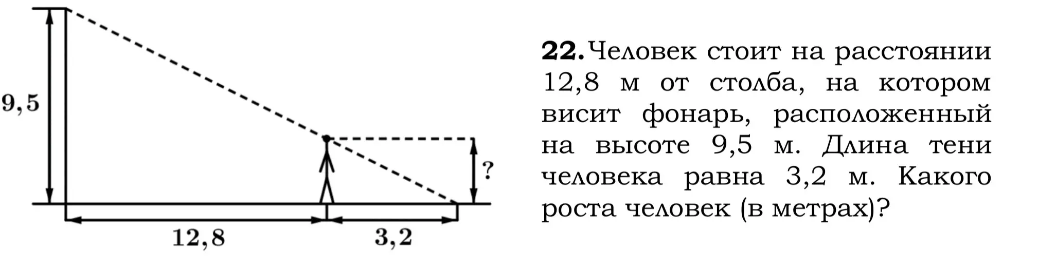 Помоги мне найти рост человека, если он стоит на расстоянии 12,8 м от столба, на котором висит фонарь, расположенный на высоте 9,5 м, а длина тени человека равна 3,2 м.