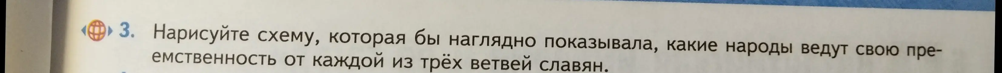 Нарисуй схему, которая бы наглядно показывала, какие народы ведут свою преемственность от каждой из трёх ветвей славян.