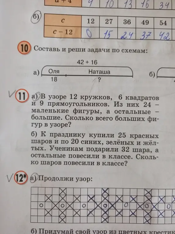 Реши задачу: В узоре 12 кружков, 6 квадратов и 9 прямоугольников. Из них 24 маленькие фигуры, а остальные большие. Сколько всего больших фигур в узоре?
