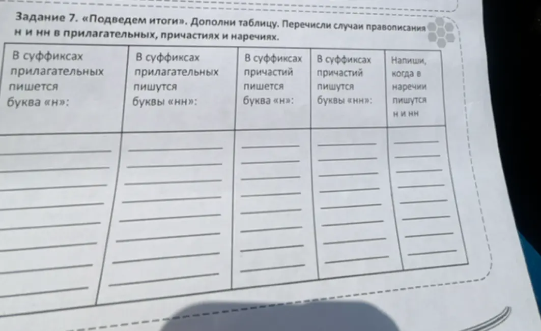 Ты просишь дополнить таблицу, перечислив случаи правописания Н и НН в прилагательных, причастиях и наречиях