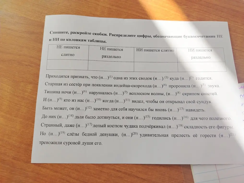 Можешь ли ты помочь мне распределить цифры, обозначающие буквосочетания НЕ и НИ по колонкам таблицы?