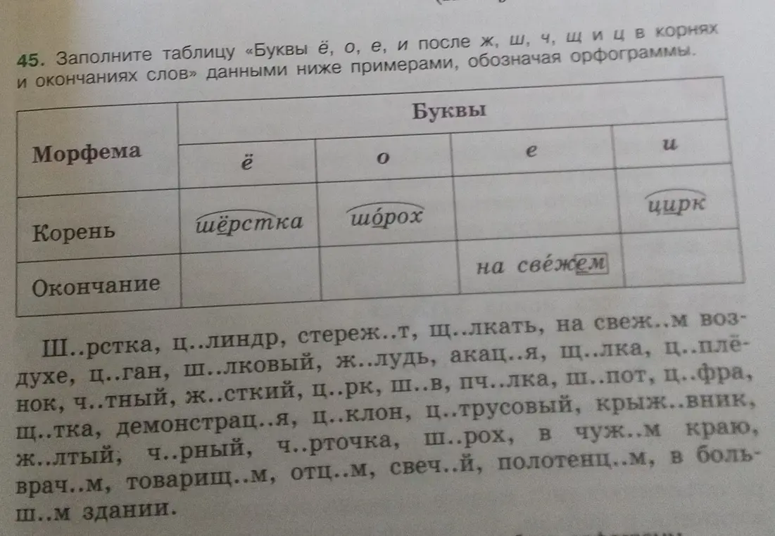 Заполни таблицу буквами ё, о, е, и после ж, ш, ч, щ и ц в корнях и окончаниях слов
