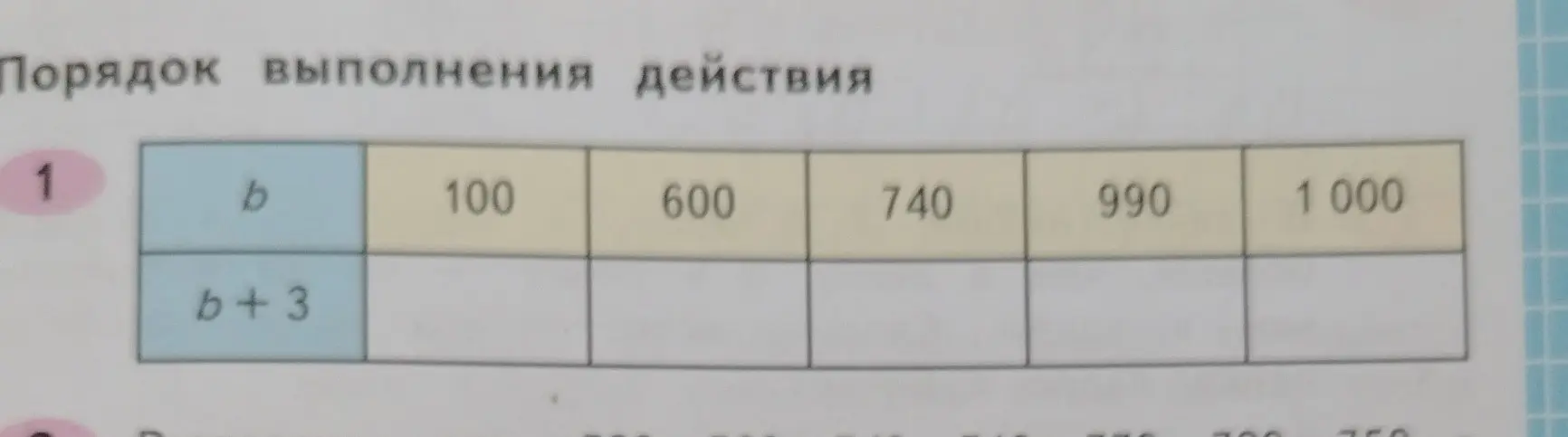 Выполни вычисление b + 3, если b = 100, 600, 740, 990, 1000