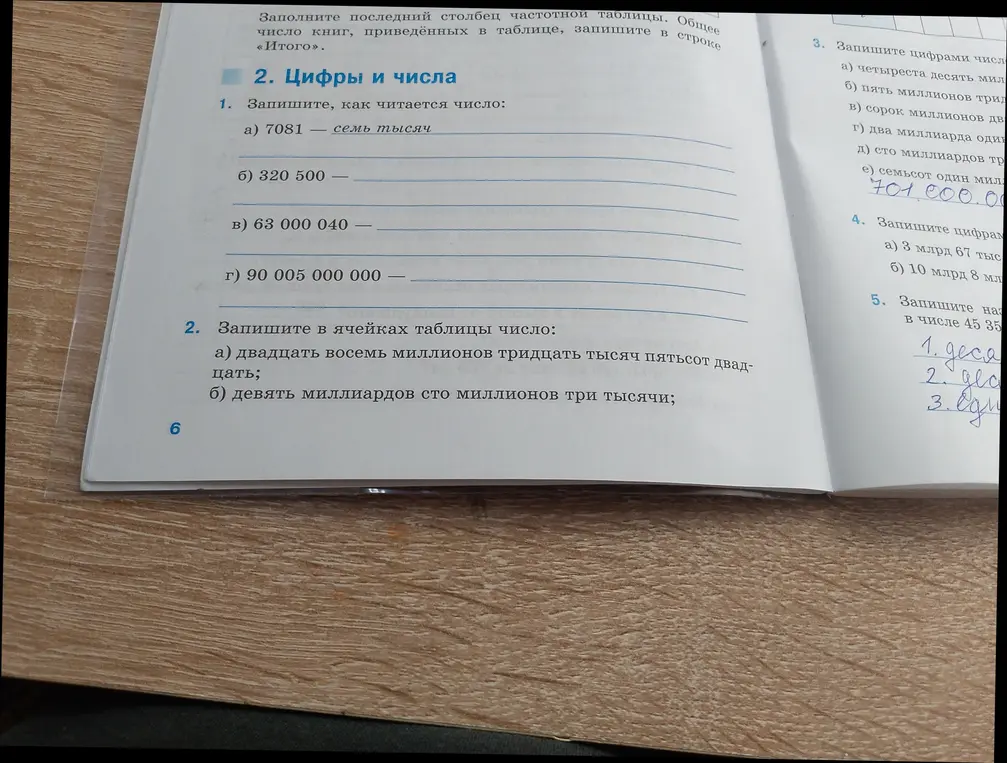 Запиши, как читается число: 7081