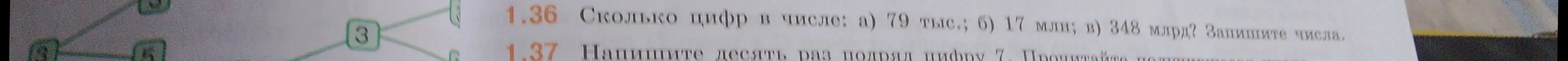 Сколько цифр в числе: а) 79 тыс?
