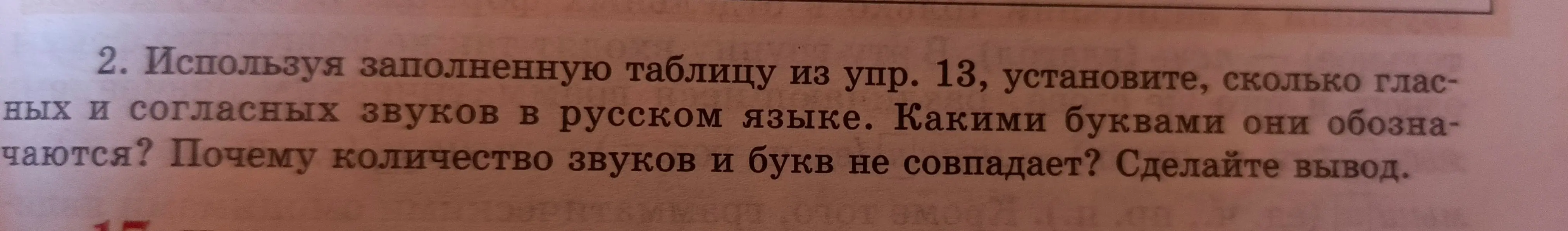 Объясни, сколько гласных и согласных звуков в русском языке и какими буквами они обозначаются?