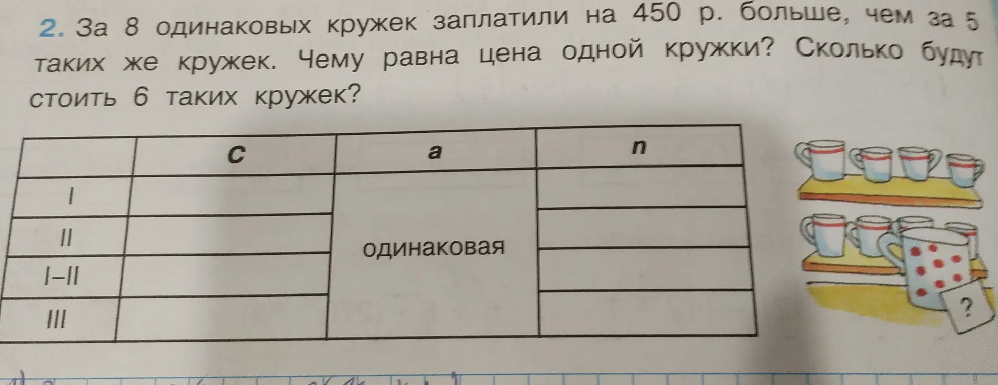 Заполни таблицу для задачи про стоимость кружек