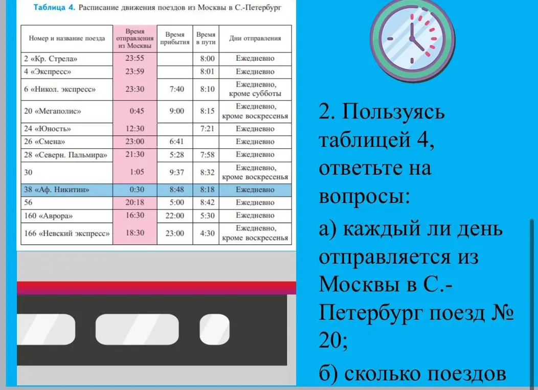 Можешь ли ты ответить на вопросы по таблице 4: а) каждый ли день отправляется из Москвы в С.-Петербург поезд № 20; б) сколько поездов отправляется из Москвы в С.-Петербург?