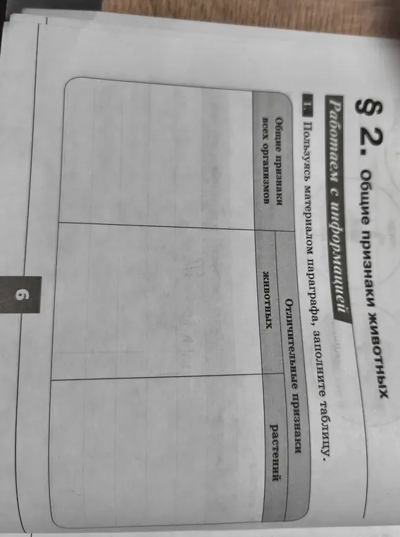 Заполни таблицу про общие и отличительные признаки животных и растений.
