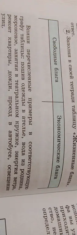 Предложи примеры в графе "Свободные блага" и "Экономические блага" таблицы "Жизненные блага"