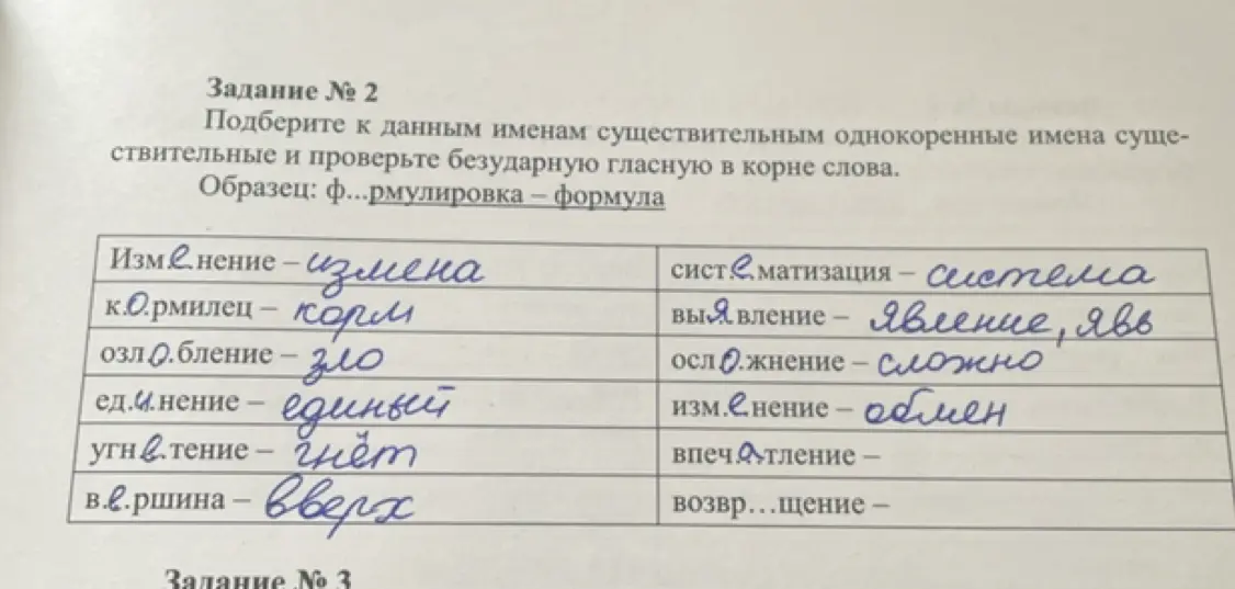 Подбери однокоренные имена существительные и проверь безударную гласную в корне слова во словах 'впечатление' и 'возвращение'.
