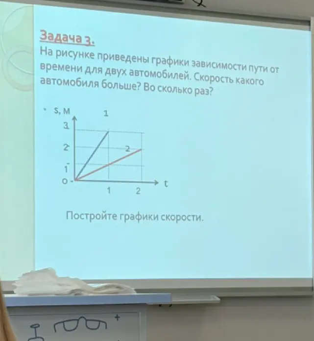 Помоги построить график и решить задачу про скорость двух автомобилей.