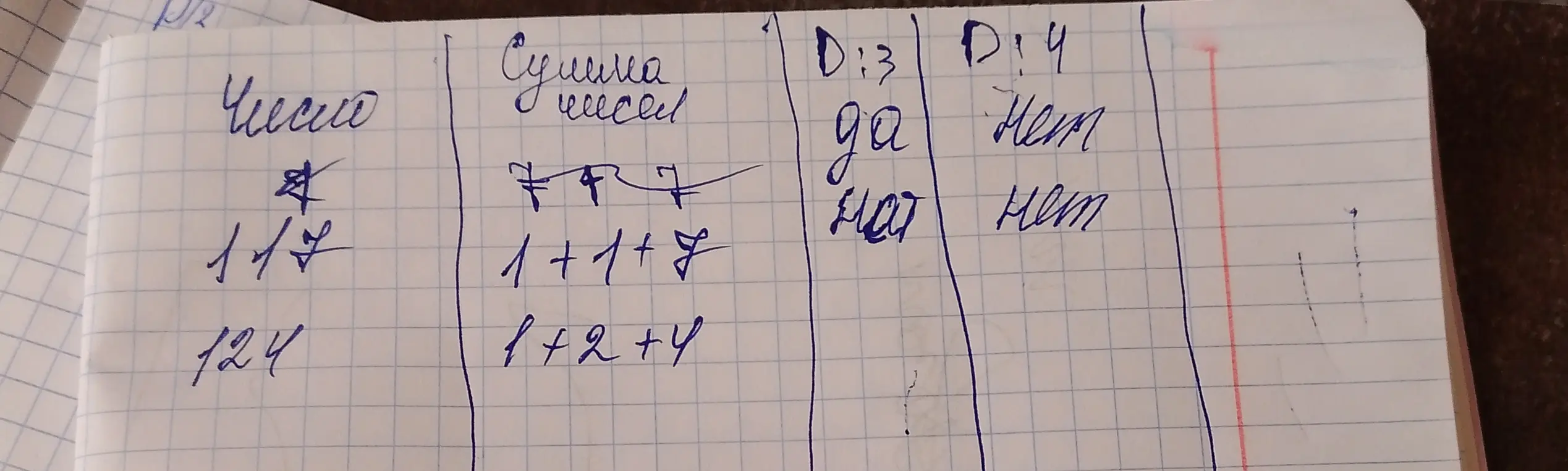 Объясни, как определить, делится ли число на 3 и на 4, используя числа 7, 117, 124