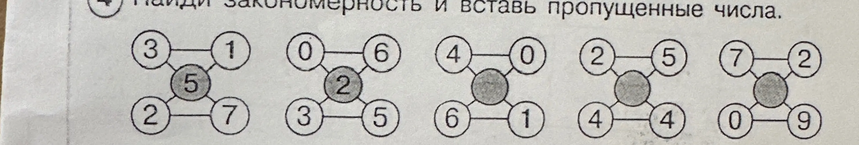 Найди закономерность и вставь пропущенные числа.