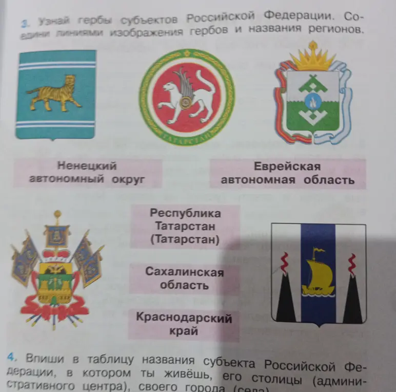 Соедини линиями изображения гербов и названия регионов.