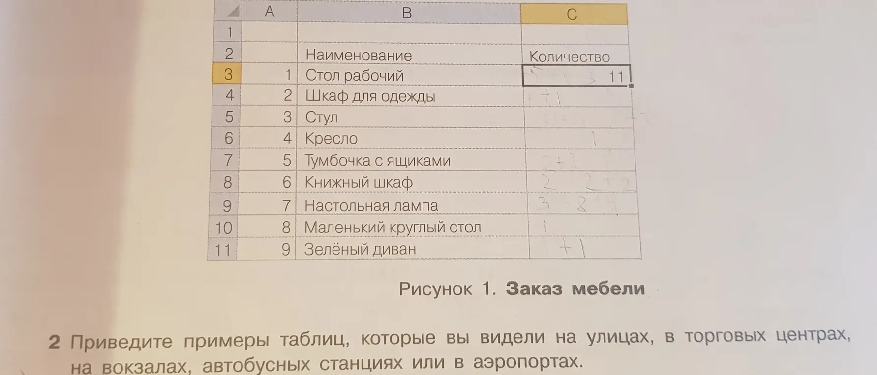Помоги посчитать количество мебели каждого вида и приведи примеры таблиц, которые я видел на улице.