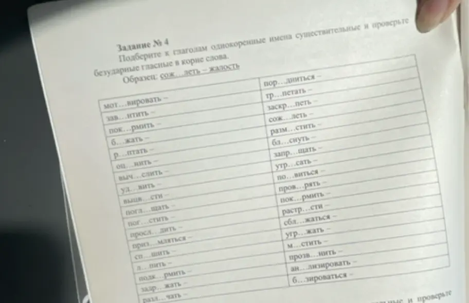 Подбери к глаголам однокоренные имена существительные и проверь безударные гласные в корне слова (мот...вировать)