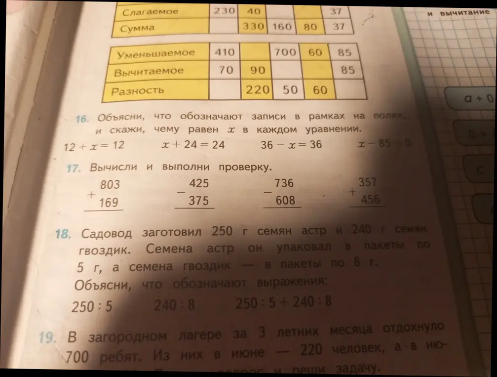 Объясни, что обозначают записи в рамках на полях, и скажи, чему равен х в каждом уравнении: 12 + x = 12