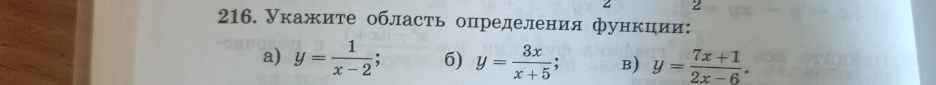 Укажи область определения функции y = 1/(x-2)