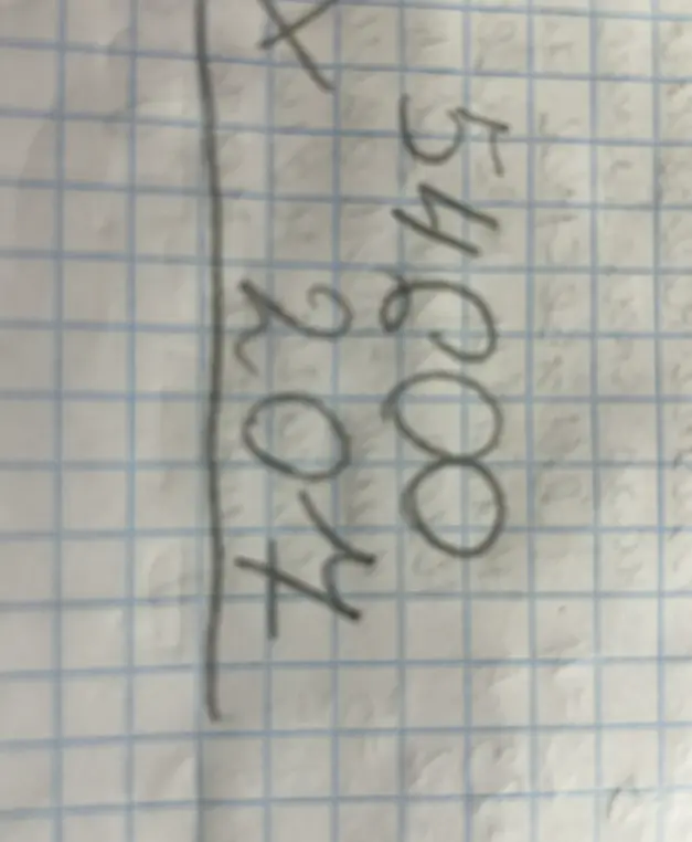 Выполни сложение чисел 54600 и 204