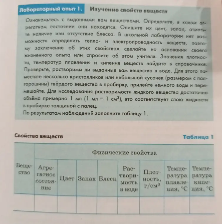 Можешь ли ты вписать в таблицу соль и сахар и написать вывод к таблице?