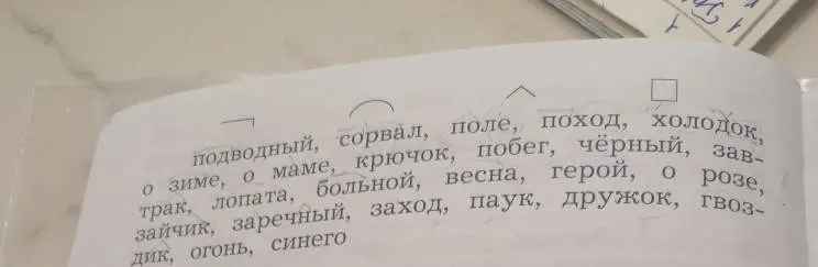 Предложили распределить слова с орфограммами гласных по группам в зависимости от того, в какой части слова находится орфограмма и определить в каких словах по две орфограммы
