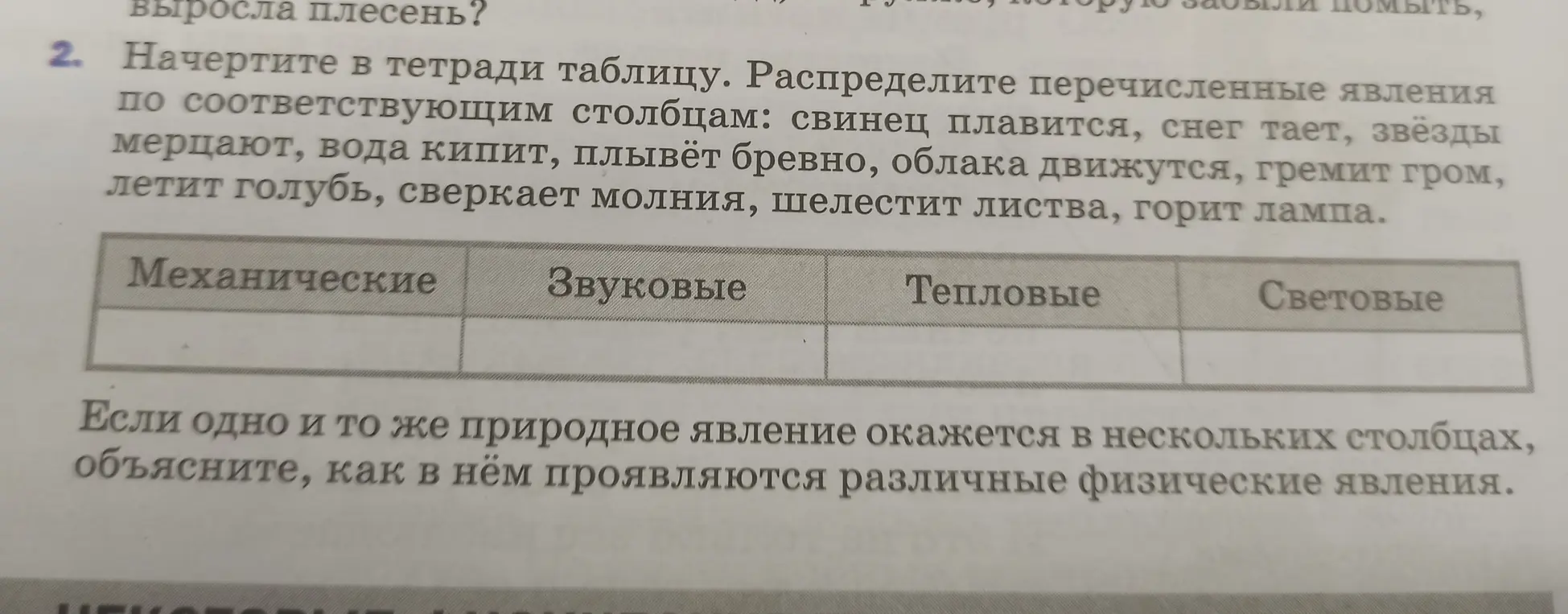 Ты просишь меня помочь распределить перечисленные явления по соответствующим столбцам: свинец плавится, снег тает, звёзды мерцают, вода кипит, плывёт бревно, облака движутся, гремит гром, летит голубь, сверкает молния, шелестит листва, горит лампа.