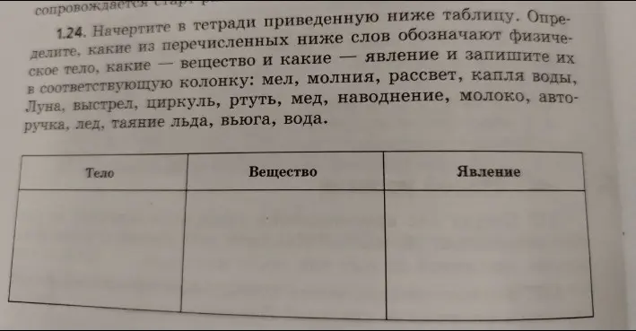 Разбери, какие из перечисленных слов обозначают физическое тело, какие — вещество и какие — явление.
