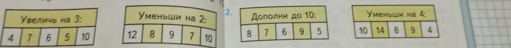 Выполни математические действия с числами: увеличь на 3, уменьши на 2, дополни до 10, уменьши на 4.