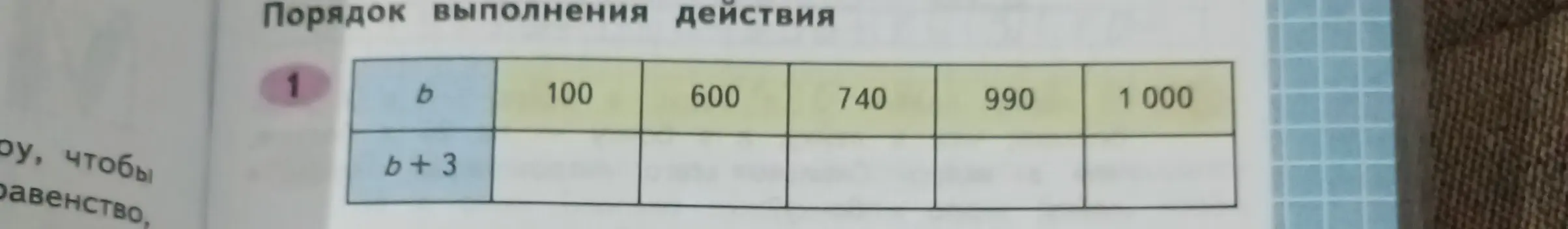 Как заполнить таблицу, если b = 100, 600, 740, 990, 1000 и нужно найти b+3?